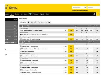 Interwetten 11 Comprehensive Review: Betting Options, Features, and Promotions Explored
