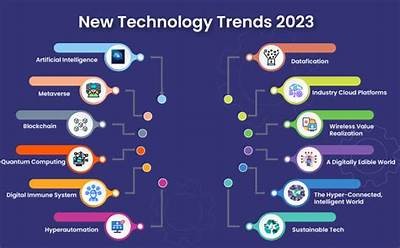 Exploring the Future of Mobile Betting: Trends, Strategies, and Innovations to Watch