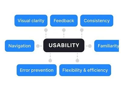 Comprehensive Review of the Willbet App: Features, Usability, and User Experience Insights