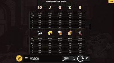 Exciting New Le Bandit Slot Game Released for Online Players