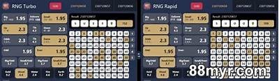 Explore the Exciting World of Keno Online: Tips, Strategies, and Game Variations