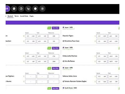 How to Easily Navigate Hard Rock Bet Login and Access Your Account Today