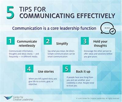 Interwetten Email Support Guide: Tips for Effective Communication with Customer Service