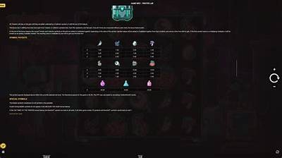 Explore the Exciting Features and Gameplay of Twisted Lab Slot Demo Today