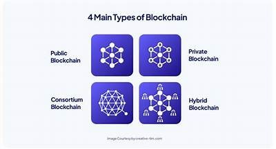 Top 10 Blockchain Analysis Software Tools to Enhance Your Cryptocurrency Insights and Decision Making