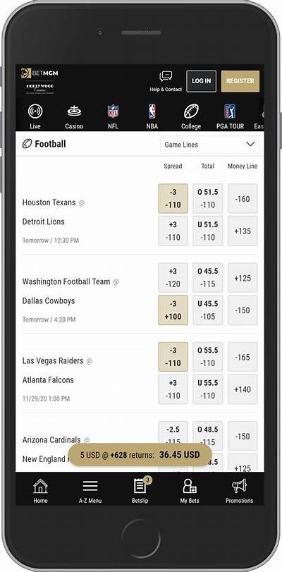 How to Easily Access Your BetMGM Casino Account: A Step-by-Step Login Guide