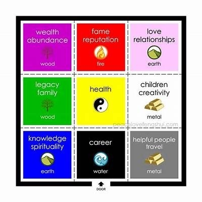 777 Fortune Ox: Your Guide to Luck and Prosperity