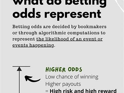 A Comprehensive Guide to Interwetten Betting Odds and Their Features