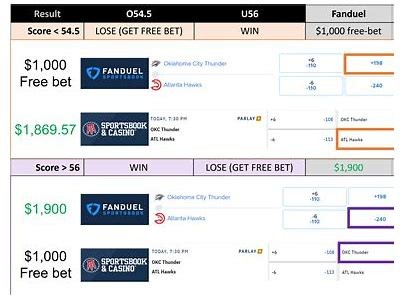 How to Easily Access Your WillBet Sportsbook Account in New Jersey: A Step-by-Step Guide
