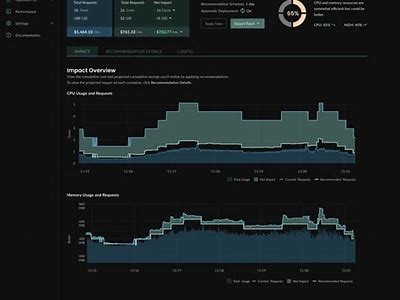 Exploring the Exciting Features of the Stormforged Demo for Enhanced Application Development
