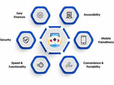 Exploring the Future of Mobile Betting: Trends, Strategies, and Innovations to Watch
