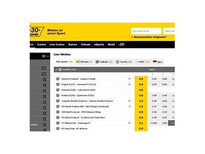 Complete Guide to Verifying Your Interwetten Account for Secure Online Betting