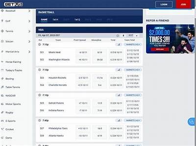 Discover the Latest Betus Promo Codes Shared by Reddit Users for Maximum Savings