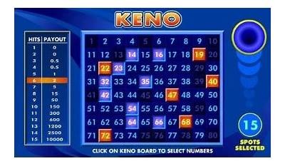 Explore the Exciting World of Keno Online: Tips, Strategies, and Game Variations