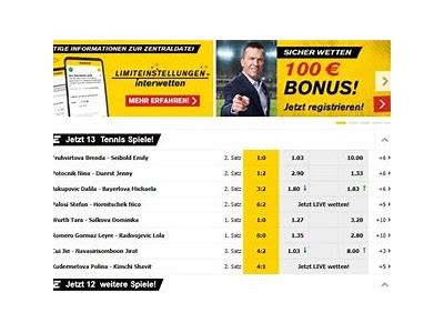 Unlock Exciting Benefits with the Interwetten Bonus: Your Guide to Maximizing Rewards