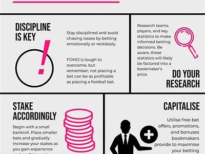 Comprehensive Guide to Successful Football Betting Strategies and Tips