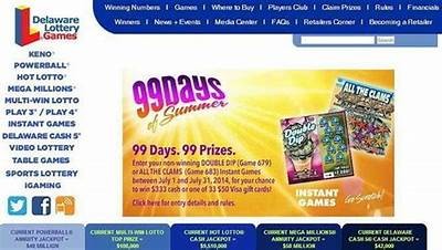 Exploring the Benefits and Features of Willbet Online Betting in Delaware