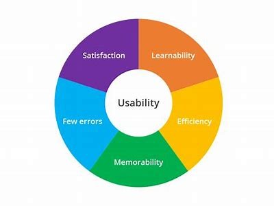 Comprehensive Review of the Willbet App: Features, Usability, and User Experience Insights