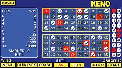 Discover the Top Free Keno Games for iPhone Users to Enjoy and Win Exciting Prizes
