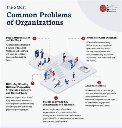 Interwetten Issues and Solutions: Understanding Common Problems and User Experiences
