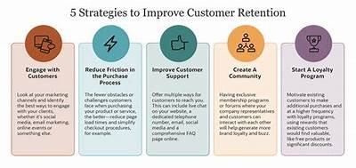 Exclusive Interwetten Promotions for Existing Customers: Unlock Your Benefits Now