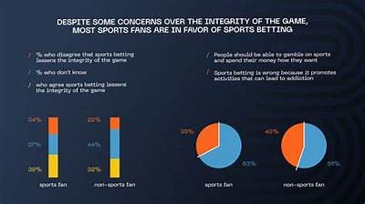 Exploring Interwetten Advertising Strategies and Their Impact on Online Betting Market