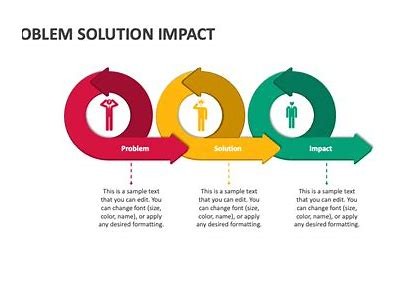 Interwetten Issues and Solutions: Understanding Common Problems and User Experiences