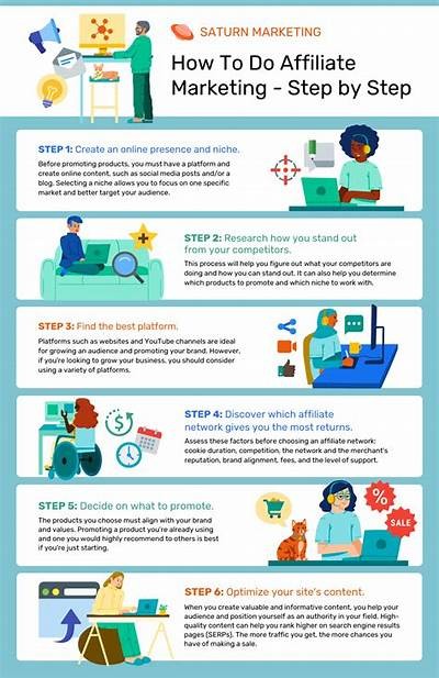 Login to MGM Casino: Step-by-Step Guide for Accessing Your Account Online