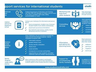 Contact Interwetten for Support and Services in Austria - Your Guide to Assistance