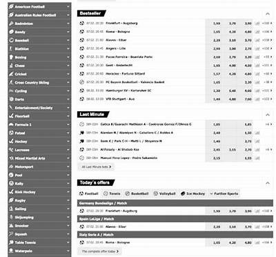 Exploring DFB Interwetten: A Comprehensive Guide to Betting on German Football