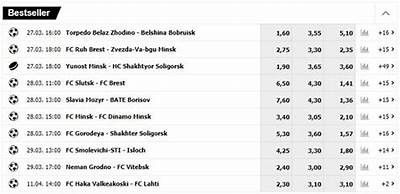 Unlock Exclusive Interwetten Bonus Code for 2025: Your Guide to Maximizing Sports Betting Rewards