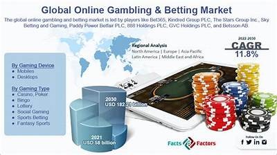 Exploring Interwetten Advertising Strategies and Their Impact on Online Betting Market
