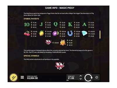 Experience the Enchantment of Magic Piggy: A Captivating Demo for All Ages