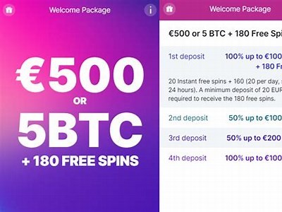 Unlock Your Betus Free Chip No Deposit Bonus and Start Winning Today