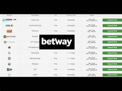 Interwetten Deposit Guide: How to Easily Fund Your Betting Account Online