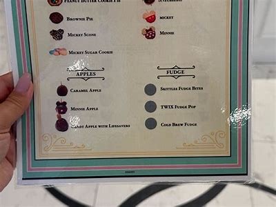 Explore the Delicious Selection of Treats on the Willbet Confectionery Menu