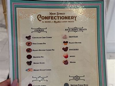 Explore the Delicious Selection of Treats on the Willbet Confectionery Menu