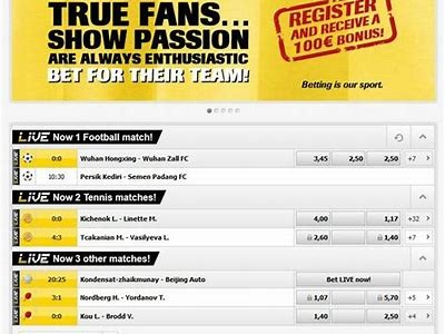 Enhancing Your Betting Experience with Interwetten 11: A Comprehensive Guide to Features and Benefits